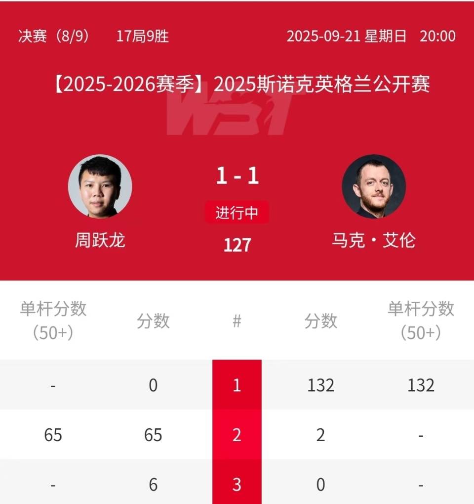 奥运会战队状态火热,誓夺总冠军的简单介绍 奥运会战队状态火热,誓夺总冠军的简单介绍