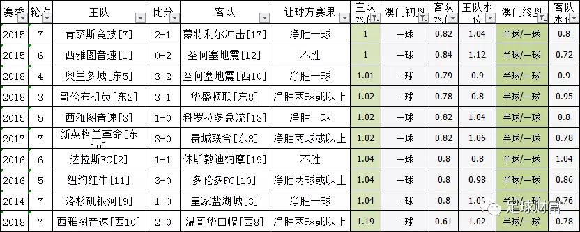 竞猜热点引发投注狂潮，赔率走势成谜